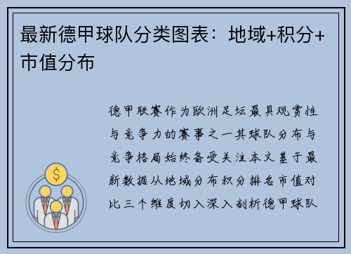 最新德甲球队分类图表：地域+积分+市值分布